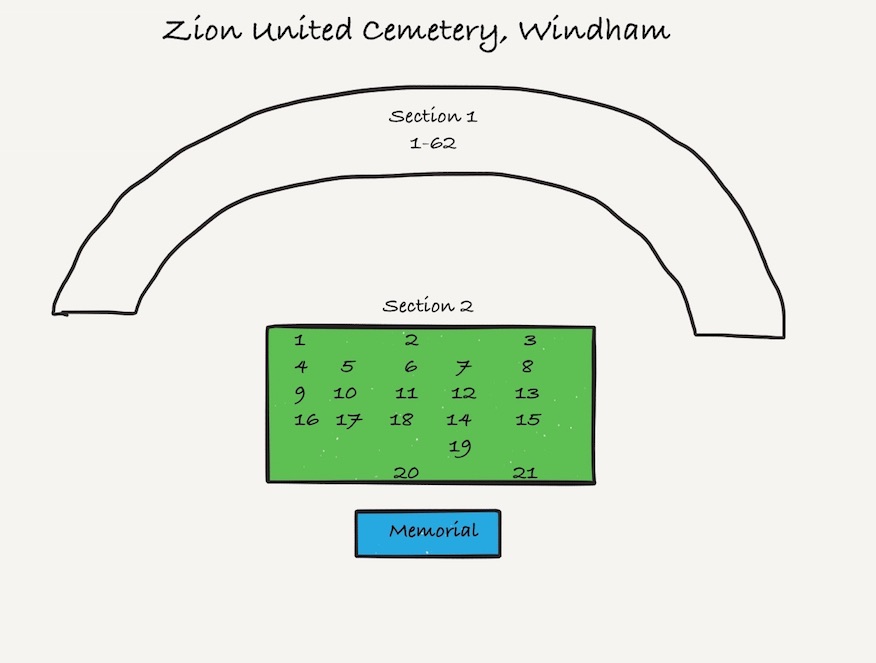 Zion United Cemetery